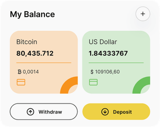 testdevspd5 automated trading solution dashboard overview